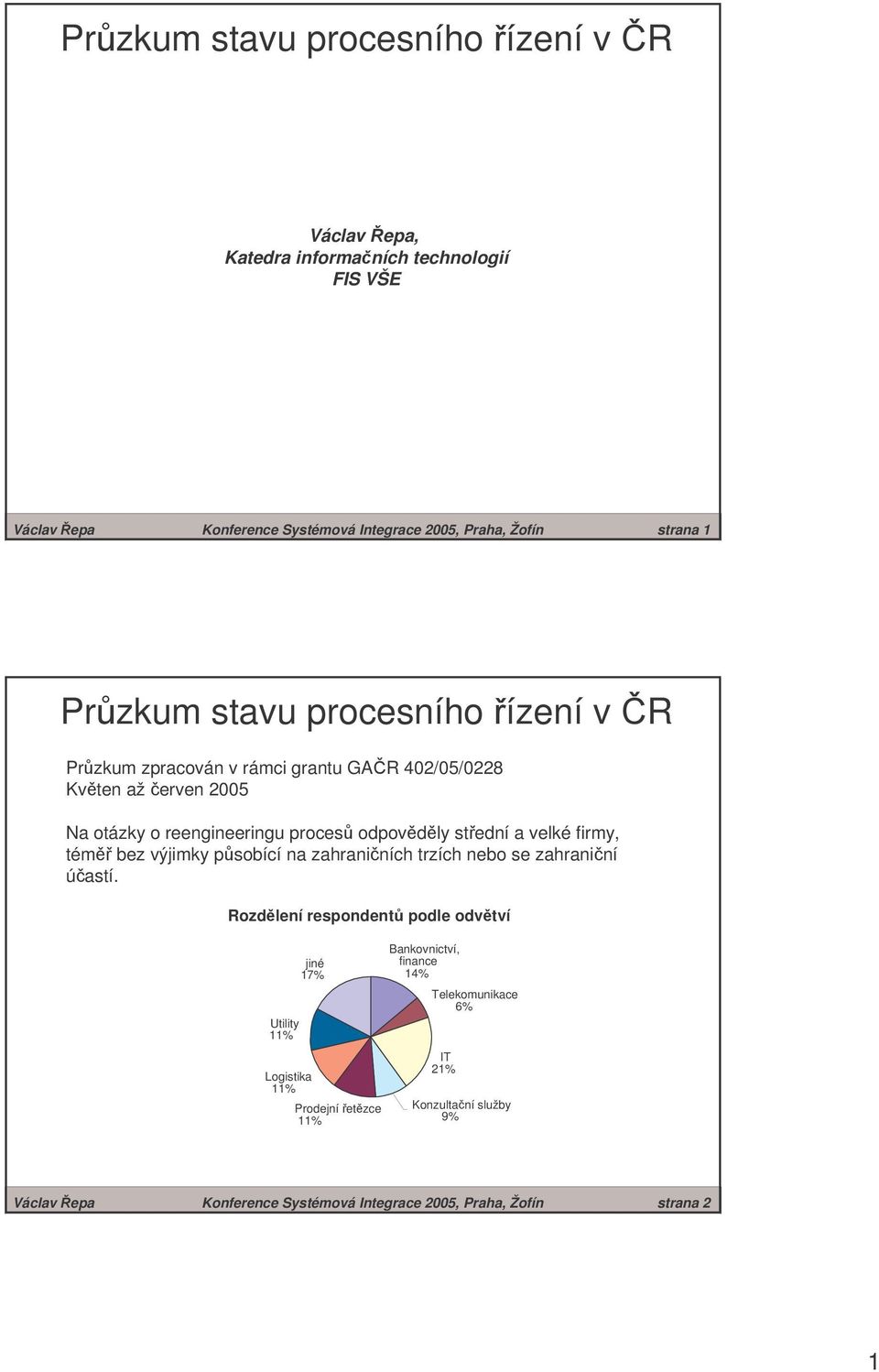 bez výjimky působící na zahraničních trzích nebo se zahraniční účastí.