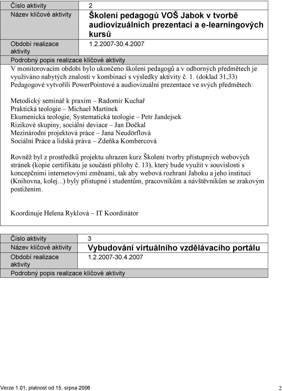 (doklad 31,33) Pedagogové vytvořili PowerPointové a audiovizuální prezentace ve svých předmětech: Metodický seminář k praxím Radomír Kuchař Praktická teologie Michael Martinek Ekumenická teologie,