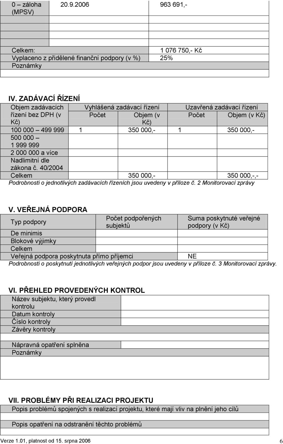 a více Nadlimitní dle zákona č. 40/2004 Celkem 350 000,- 350 000,-,- Podrobnosti o jednotlivých zadávacích řízeních jsou uvedeny v příloze č. 2 Monitorovací zprávy V.