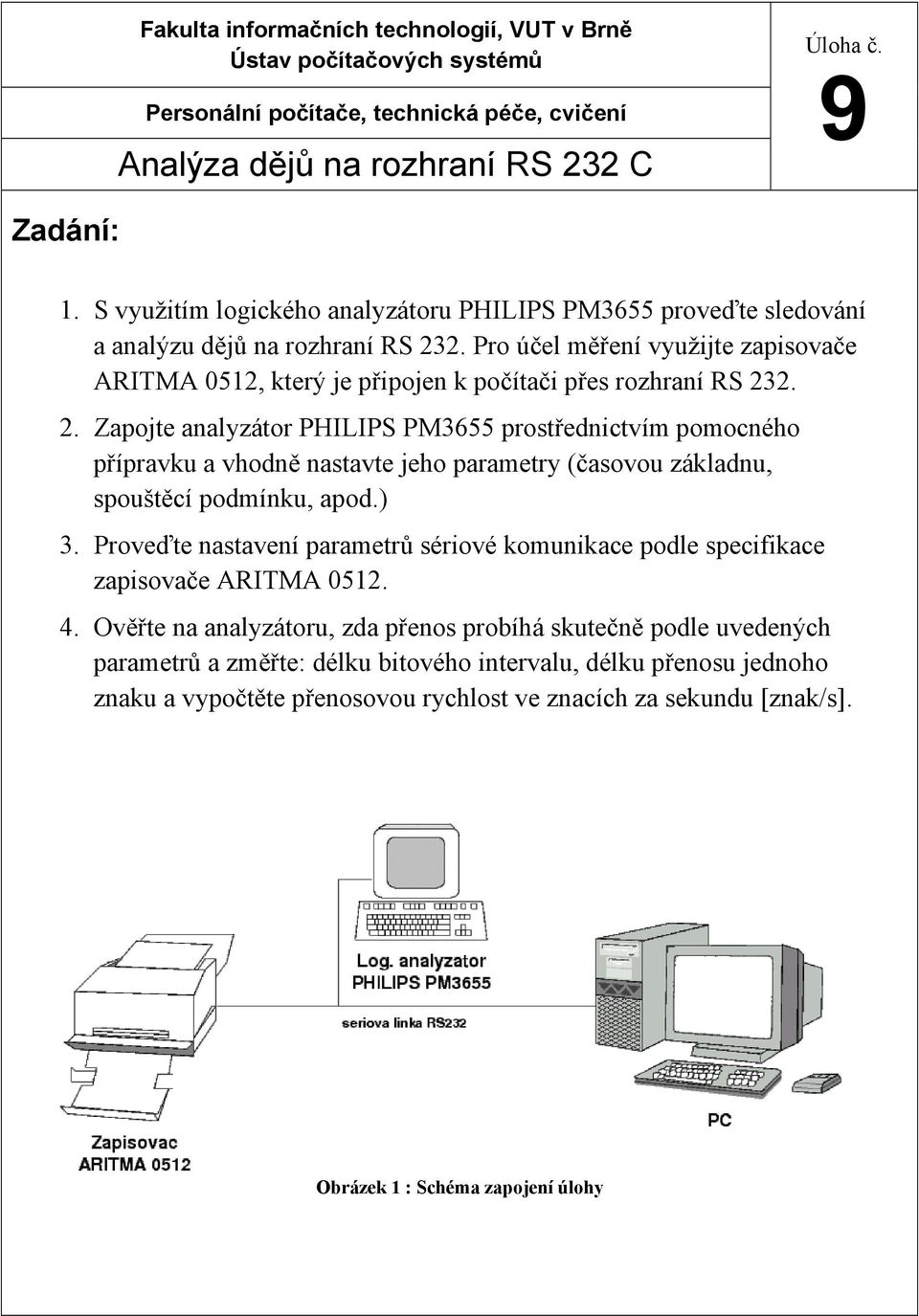 Pro účel měření využijte zapisovače ARITMA 0512, který je připojen k počítači přes rozhraní RS 23