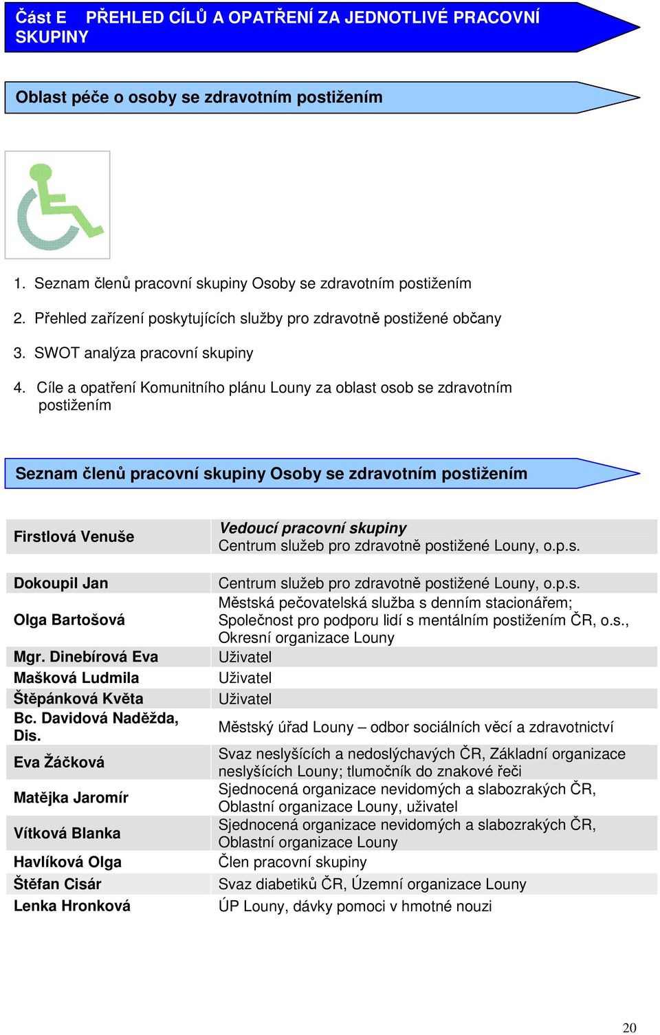 Cíle a opatření Komunitního plánu Louny za oblast osob se zdravotním postižením Seznam členů pracovní skupiny Osoby se zdravotním postižením Firstlová Venuše Dokoupil Jan Olga Bartošová Mgr.