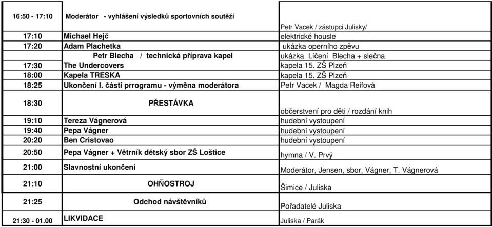 části prrogramu - výměna moderátora Petr Vacek / Magda Reifová 18:30 PŘESTÁVKA občerstvení pro děti / rozdání knih 19:10 Tereza Vágnerová hudební vystoupení 19:40 Pepa Vágner hudební vystoupení 20:20