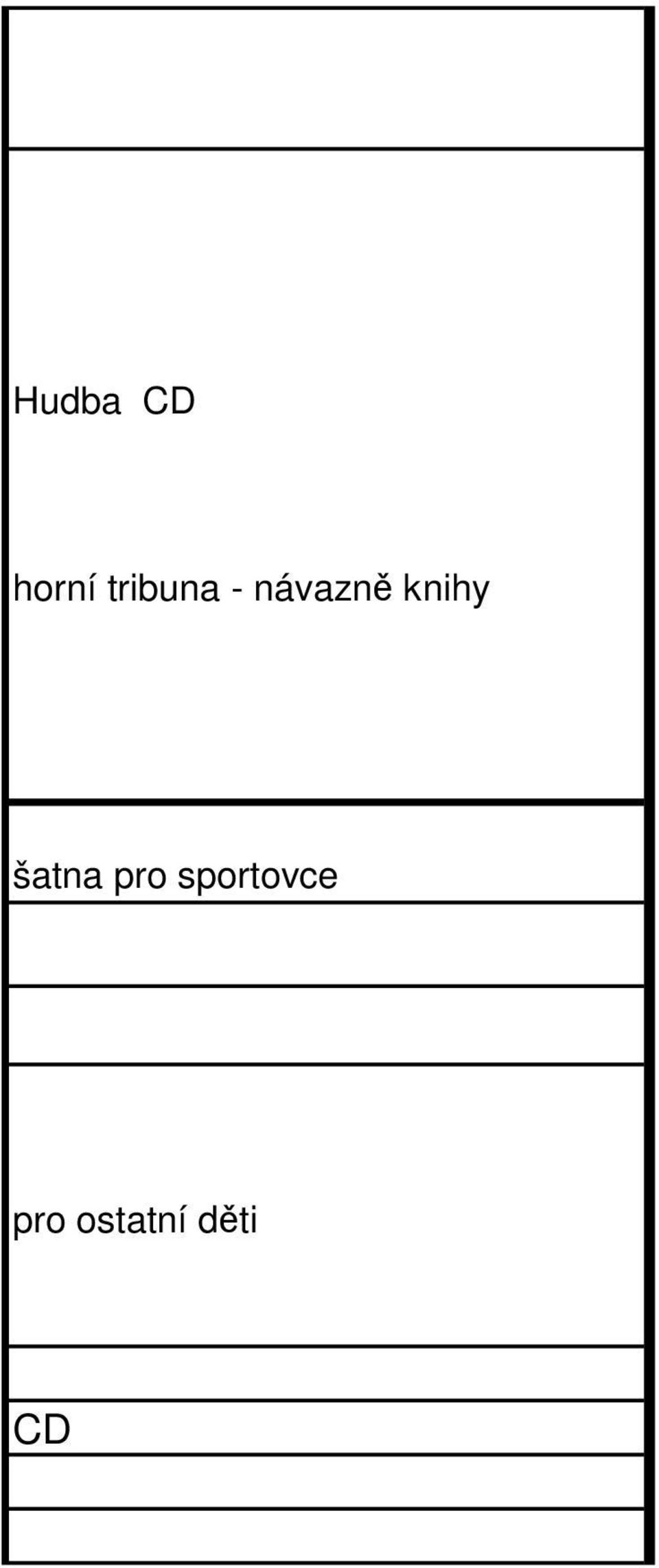 knihy šatna pro