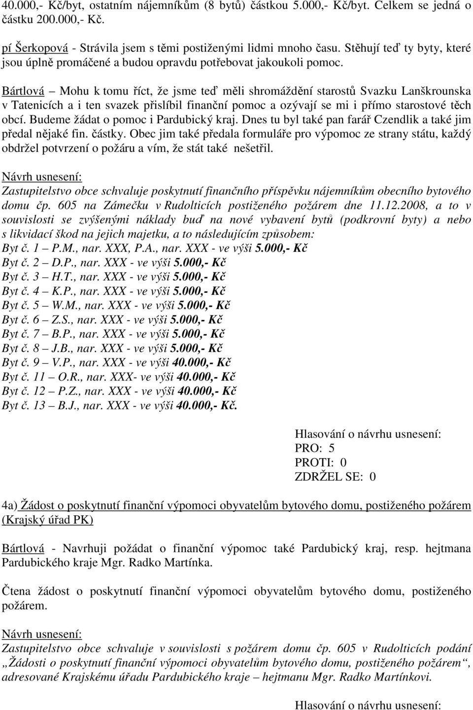 Bártlová Mohu k tomu říct, že jsme teď měli shromáždění starostů Svazku Lanškrounska v Tatenicích a i ten svazek přislíbil finanční pomoc a ozývají se mi i přímo starostové těch obcí.