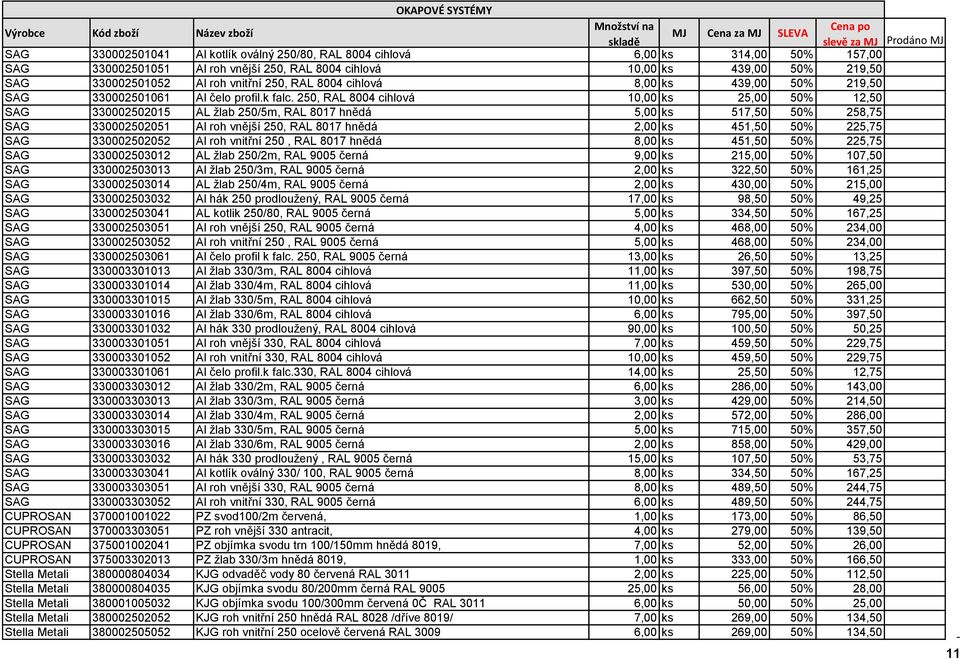 250, RAL 8004 cihlová 10,00 ks 25,00 50% 12,50 SAG 330002502015 AL žlab 250/5m, RAL 8017 hnědá 5,00 ks 517,50 50% 258,75 SAG 330002502051 Al roh vnější 250, RAL 8017 hnědá 2,00 ks 451,50 50% 225,75