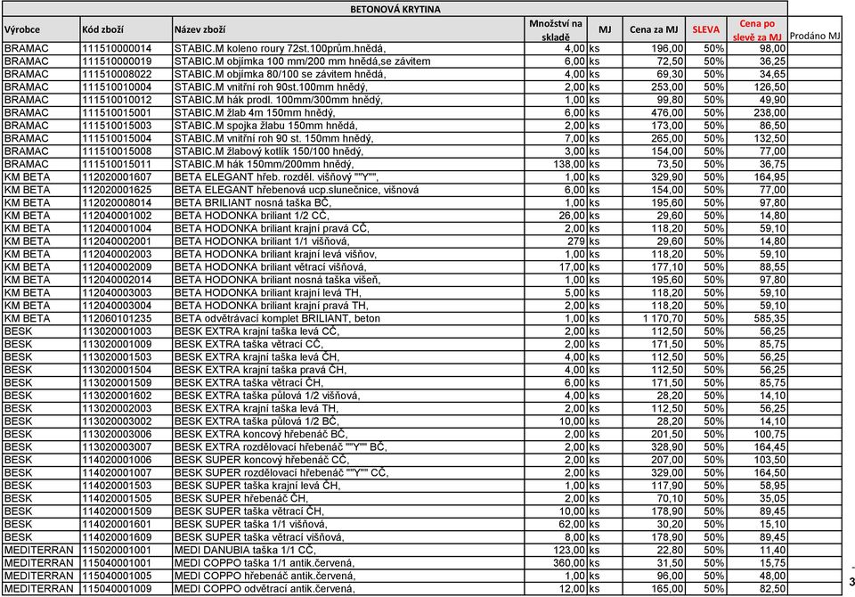 100mm hnědý, 2,00 ks 253,00 50% 126,50 BRAMAC 111510010012 STABIC.M hák prodl. 100mm/300mm hnědý, 1,00 ks 99,80 50% 49,90 BRAMAC 111510015001 STABIC.