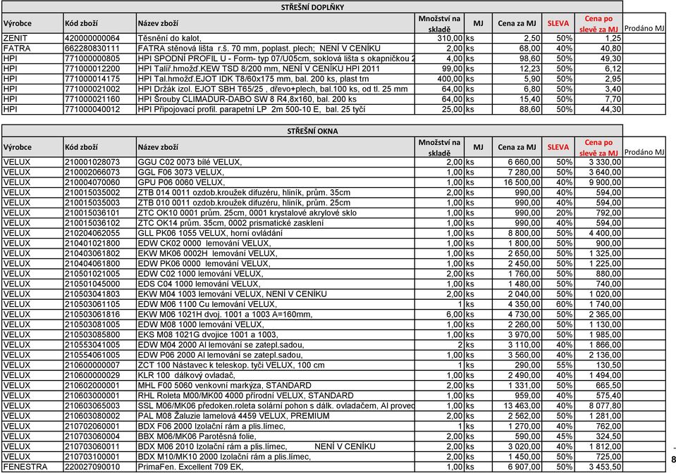 KEW TSD 8/200 mm, NENÍ V CENÍKU HPI 2011 99,00 ks 12,23 50% 6,12 HPI 771000014175 HPI Tal.hmožď.EJOT IDK T8/60x175 mm, bal. 200 ks, plast trn 400,00 ks 5,90 50% 2,95 HPI 771000021002 HPI Držák izol.