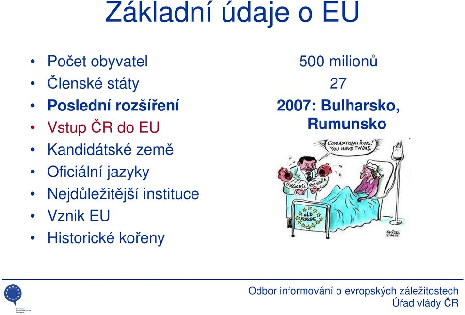 Oficiální jazyky Nejdůležitější instituce Vznik EU