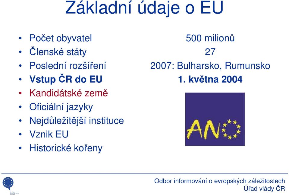 Oficiální jazyky Nejdůležitější instituce Vznik EU