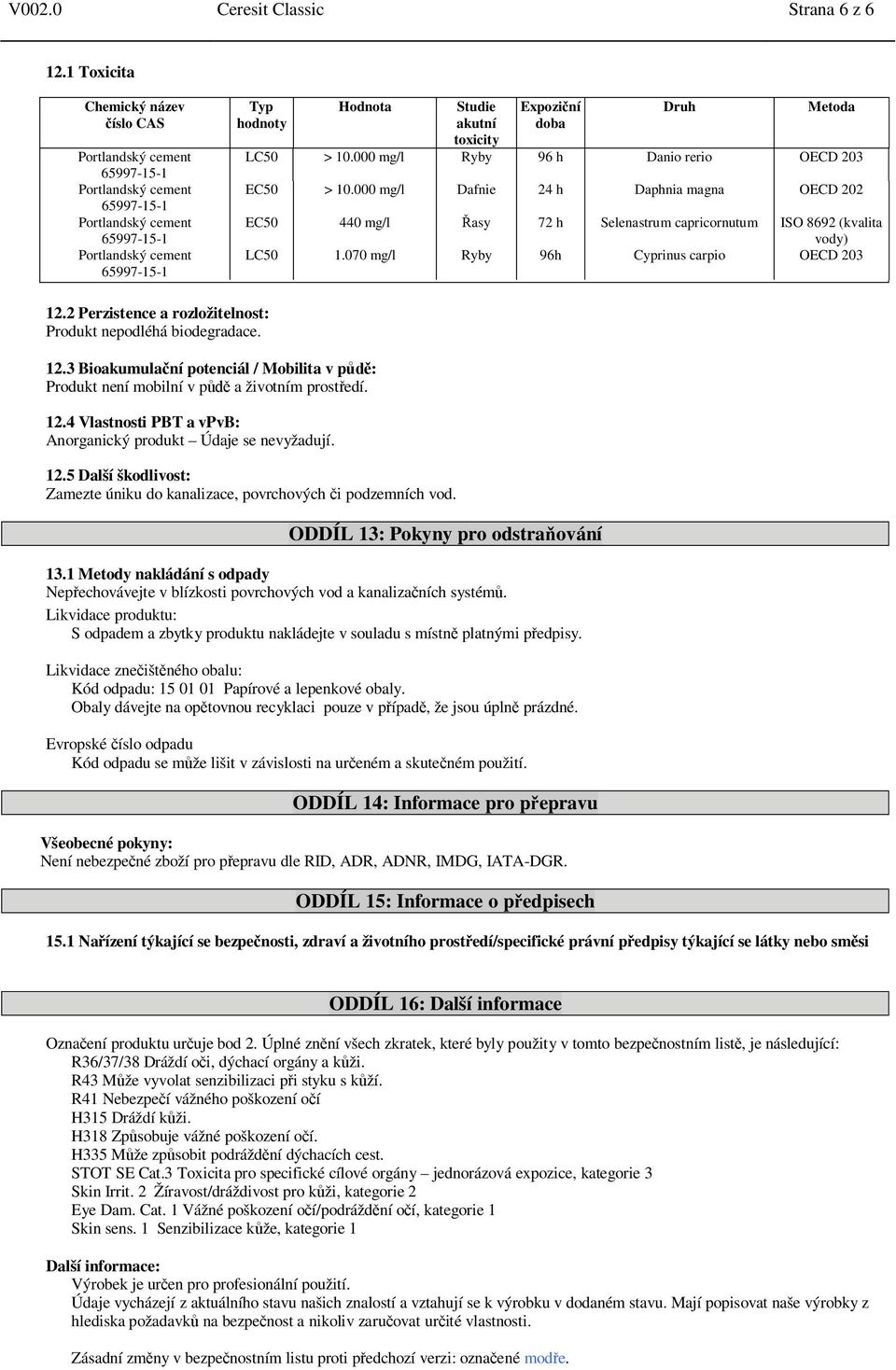 070 mg/l Ryby 96h Cyprinus carpio OECD 203 12.2 Perzistence a rozložitelnost: Produkt nepodléhá biodegradace. 12.3 Bioakumula ní potenciál / Mobilita v p : Produkt není mobilní v p a životním prost edí.