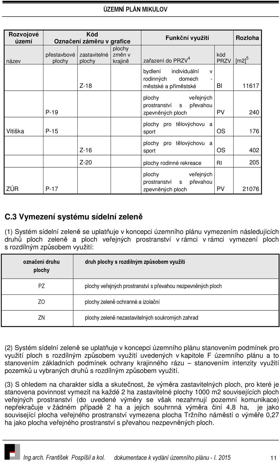 205 ZÚR P-17 veřejných prostranství s převahou zpevněných ploch PV 21076 C.