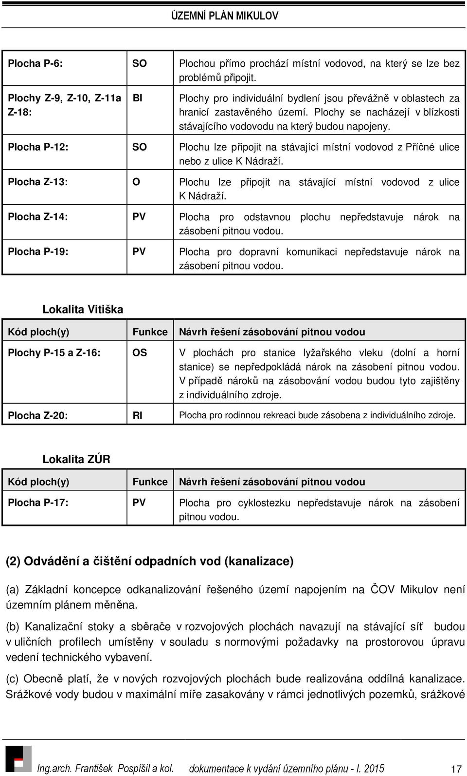 Plocha P-12: SO Plochu lze připojit na stávající místní vodovod z Příčné ulice nebo z ulice K Nádraží. Plocha Z-13: O Plochu lze připojit na stávající místní vodovod z ulice K Nádraží.