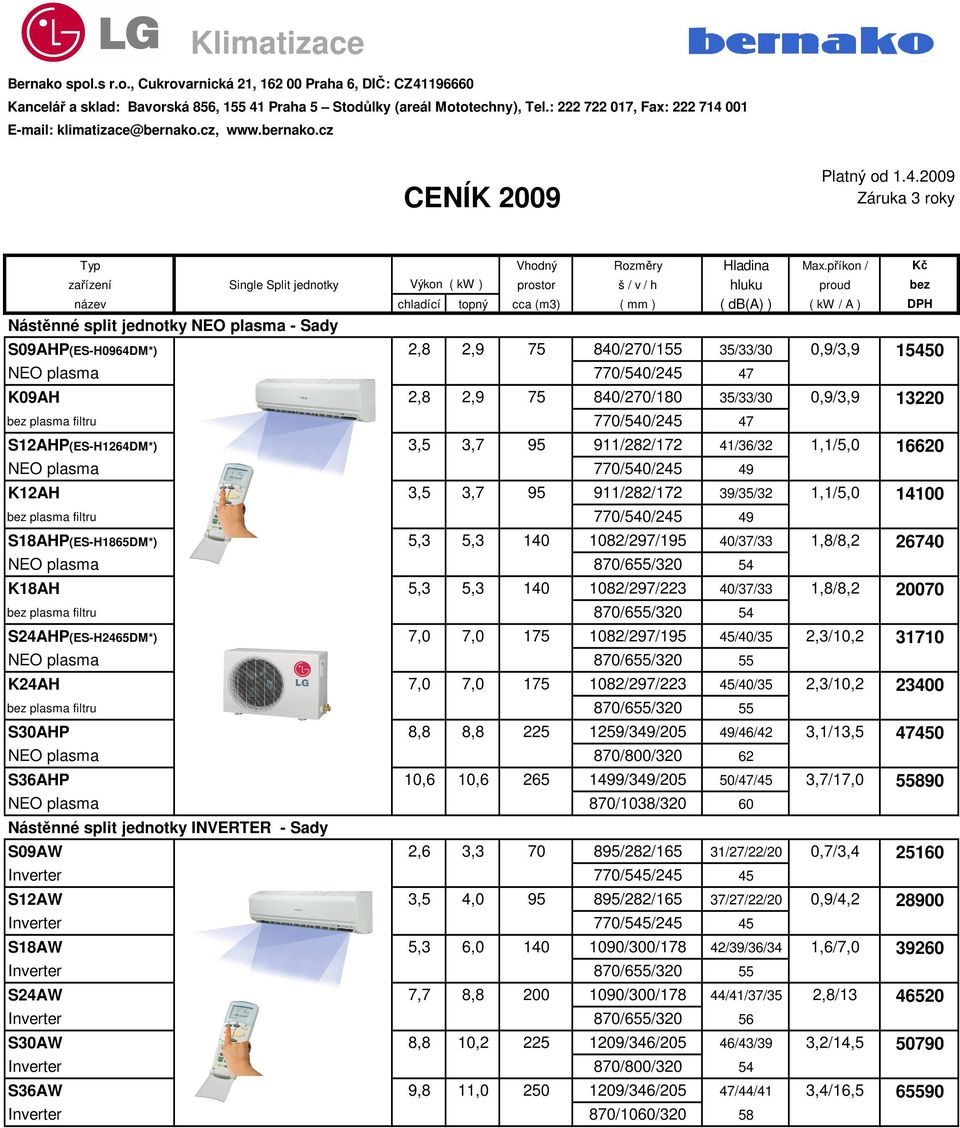 příkon / Kč zařízení Single Split jednotky Výkon ( kw ) prostor š / v / h hluku proud bez název chladící topný cca (m3) ( mm ) ( db(a) ) ( kw / A ) DPH Nástěnné split jednotky NEO plasma - Sady