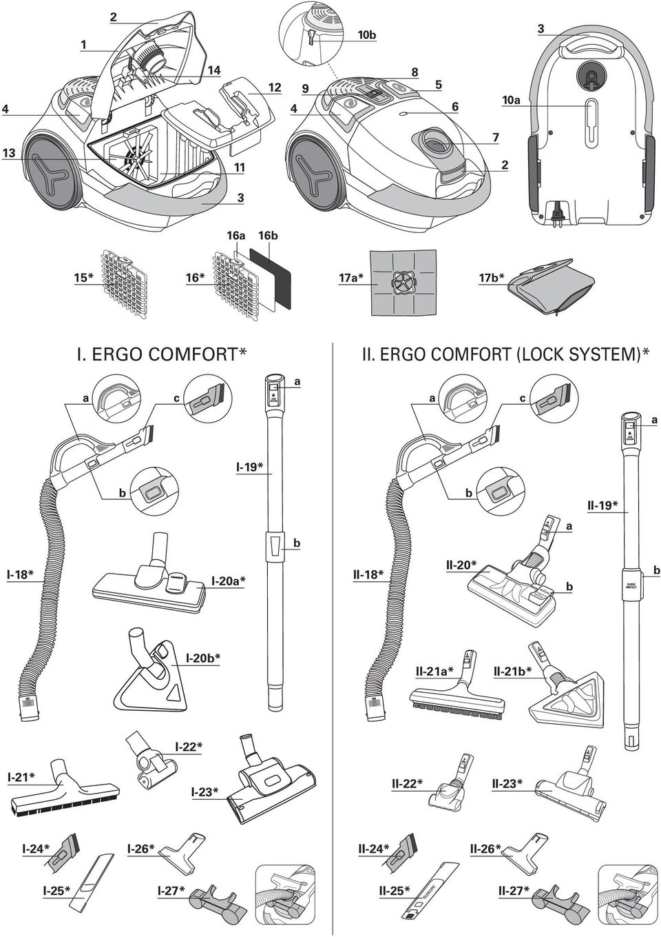 ERGO COMFORT (LOCK SYSTEM)* a c a a c a I-19* b b II-19* b a I-18*