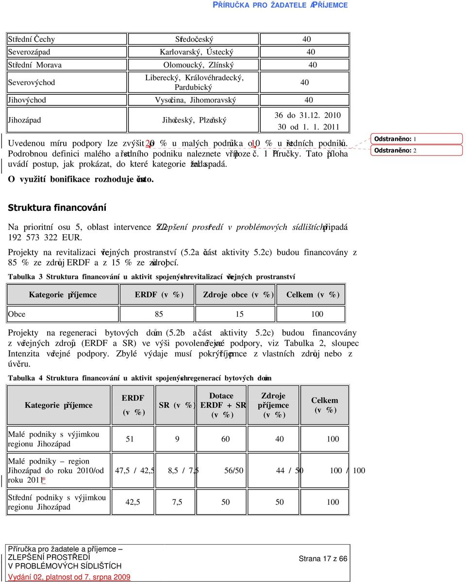 Podrobnou definici malého a středního podniku naleznete v příloze č. 1 Příručky. Tato příloha uvádí postup, jak prokázat, do které kategorie žadatel spadá. O využití bonifikace rozhoduje město.