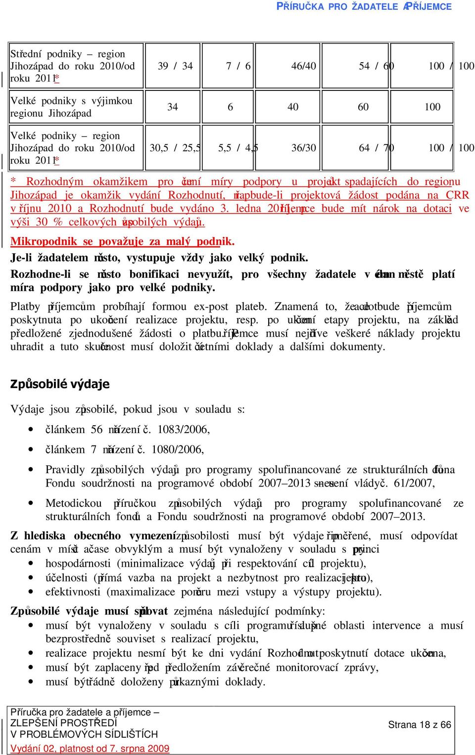 bude-li projektová žádost podána na CRR v říjnu 2010 a Rozhodnutí bude vydáno 3. ledna 2011, příjemce bude mít nárok na dotaci ve výši 30 % celkových způsobilých výdajů.