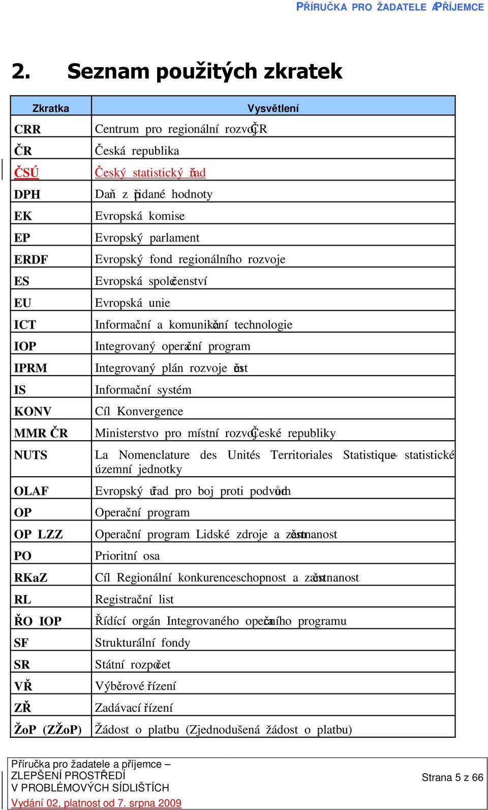 technologie Integrovaný operační program Integrovaný plán rozvoje měst Informační systém Cíl Konvergence Ministerstvo pro místní rozvoj České republiky La Nomenclature des Unités Territoriales