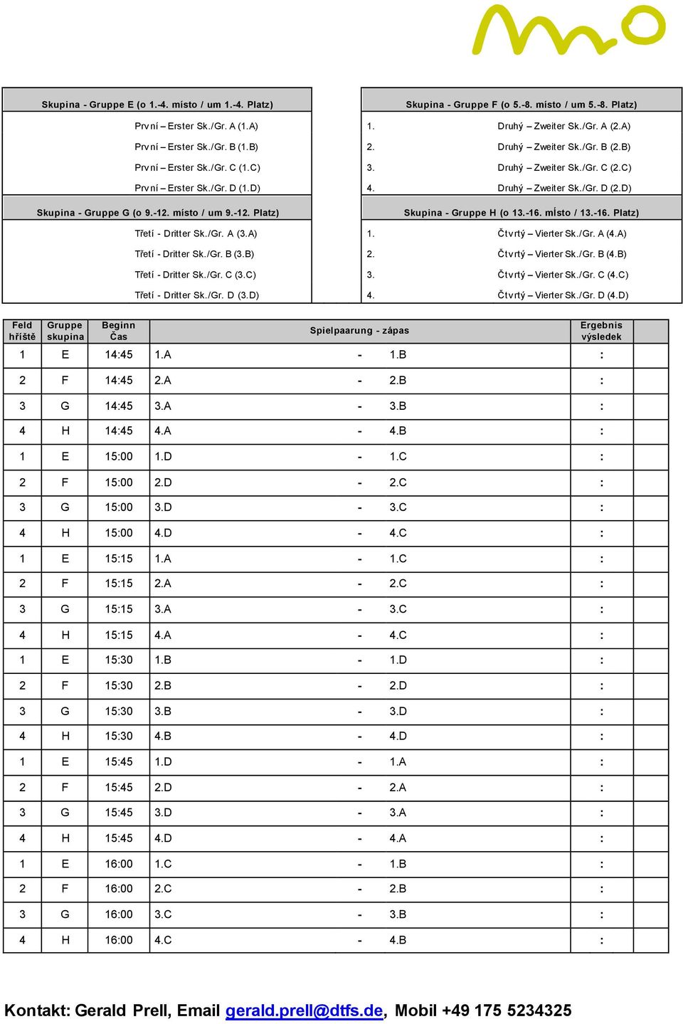 -12. ) Skupina - Gruppe H (o 13.-16. místo / 13.-16. ) Třetí - Dritter Sk./Gr. A (3.A) 1. Čtv rtý Vierter Sk./Gr. A (4.A) Třetí - Dritter Sk./Gr. B (3.B) 2. Čtv rtý Vierter Sk./Gr. B (4.