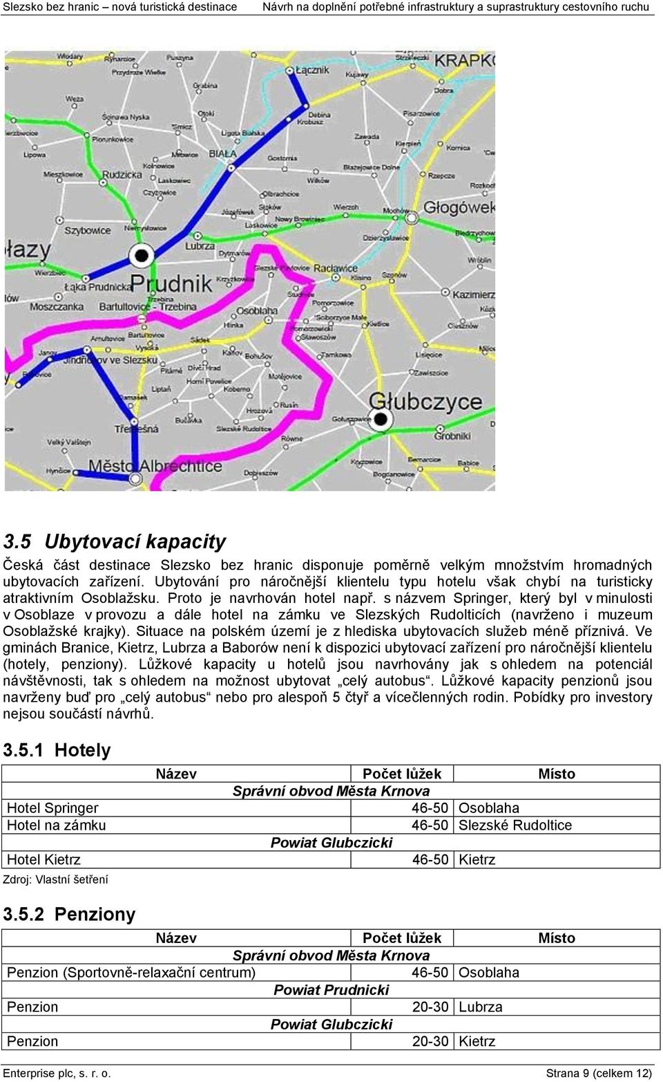 s názvem Springer, který byl v minulosti v Osoblaze v provozu a dále hotel na zámku ve Slezských Rudolticích (navrţeno i muzeum Osoblaţské krajky).