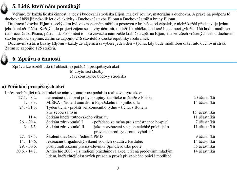 Duchovní stavba Eljonu - celý dům byl ve zmenšeném měřítku postaven z krabiček od zápalek, z nichž každá představuje jednu jeho konkrétní část.