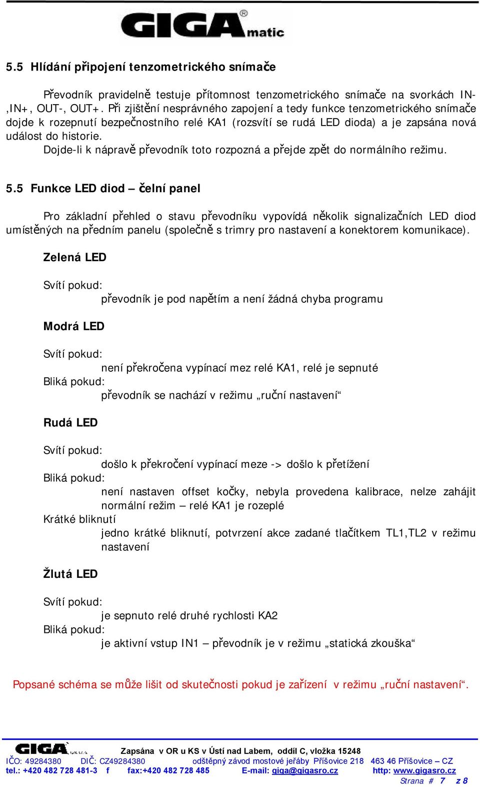 Dojde-li k nápravě převodník toto rozpozná a přejde zpět do normálního režimu. 5.