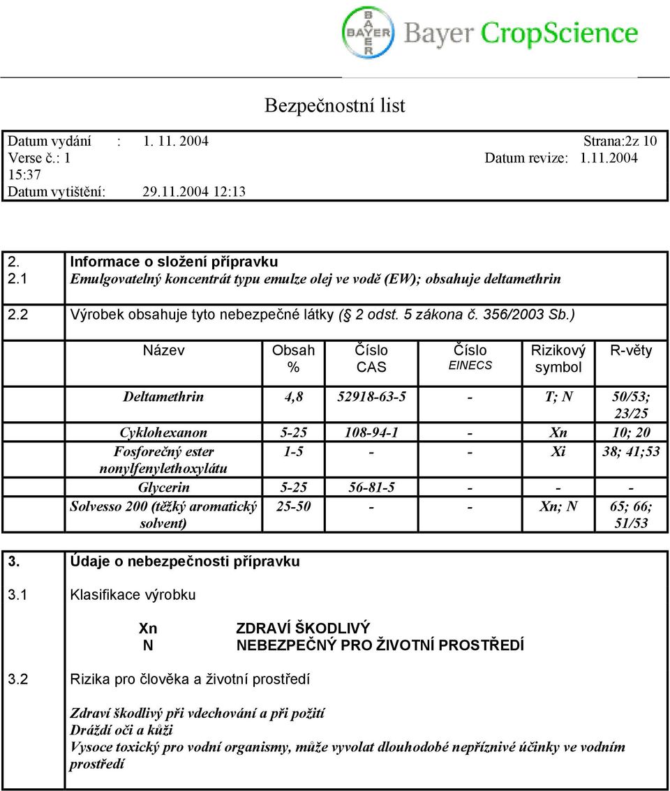 ) Název Obsah % Číslo CAS Číslo EINECS Rizikový symbol R-věty Deltamethrin 4,8 52918-63-5 - T; N 50/53; 23/25 Cyklohexanon 5-25 108-94-1 - Xn 10; 20 Fosforečný ester 1-5 - - Xi 38; 41;53