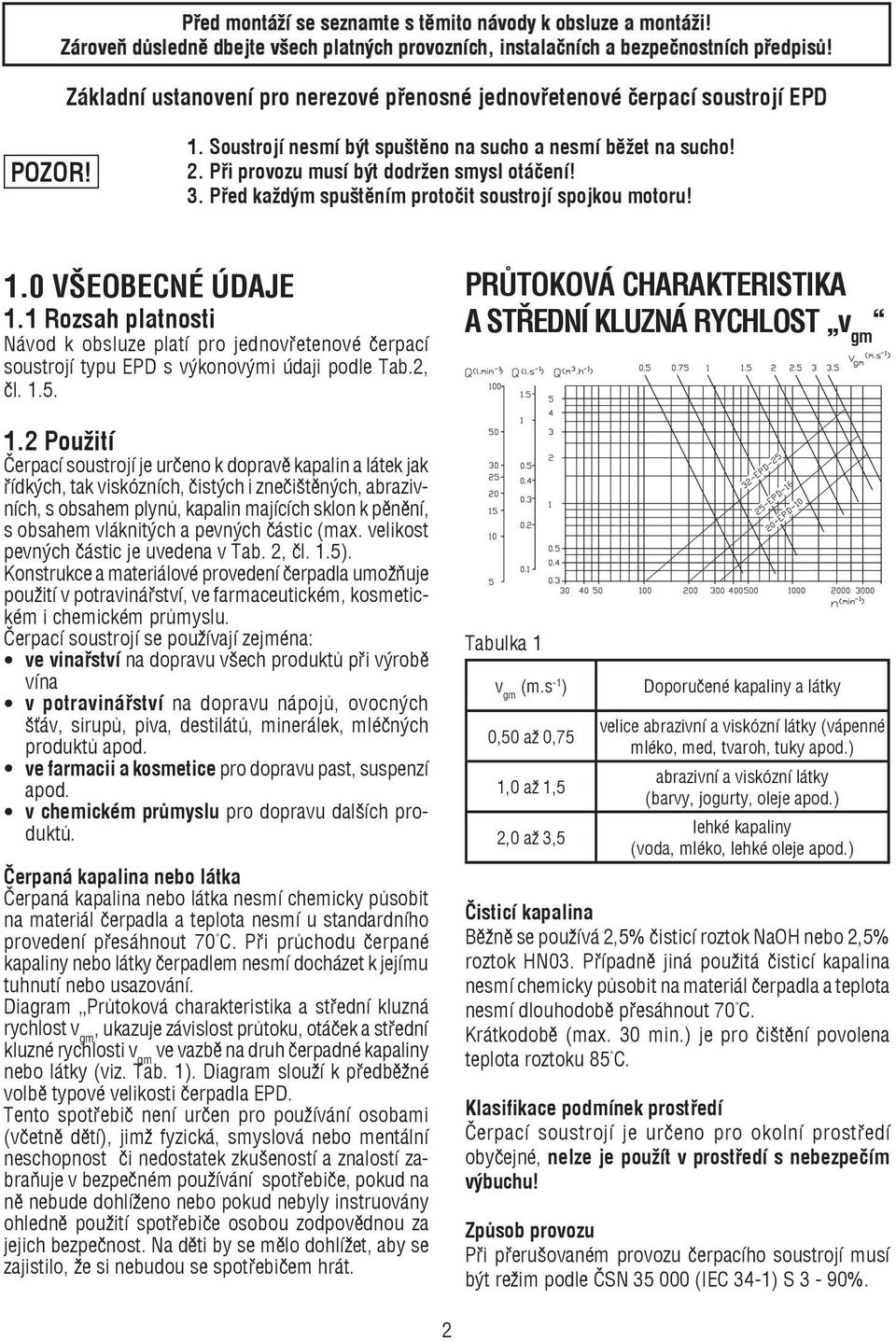 Před každým spuštěním protočit soustrojí spojkou motoru! 1.0 Všeobecné údaje 1.1 Rozsah platnosti Návod k obsluze platí pro jednovřetenové čerpací soustrojí typu EPD s výkonovými údaji podle Tab.