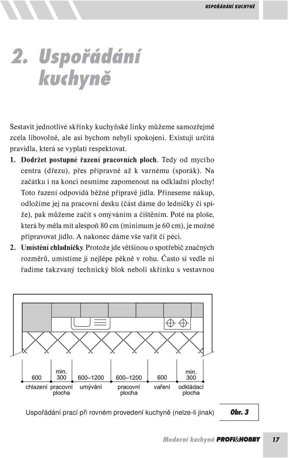 Na začátku i na konci nesmíme zapomenout na odkladní plochy! Toto řazení odpovídá běžné přípravě jídla.