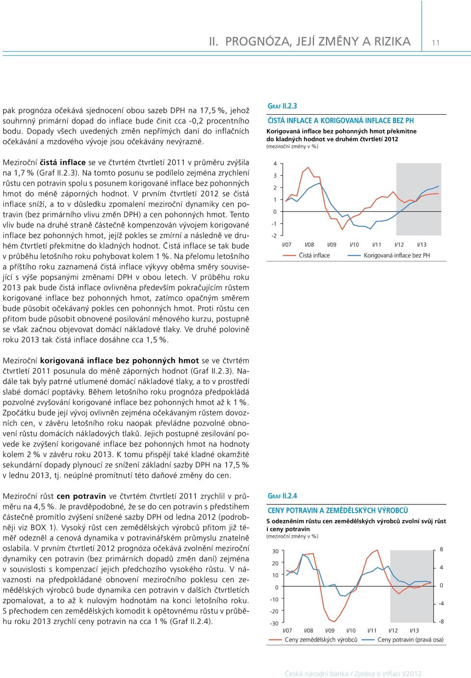 .3 ČISTÁ INFLACE A KORIGOVANÁ INFLACE BEZ PH Korigovaná inflace bez pohonných hmot překmitne do kladných hodnot ve druhém čtvrtletí 1 (meziroční změny v %) Meziroční čistá inflace se ve čtvrtém