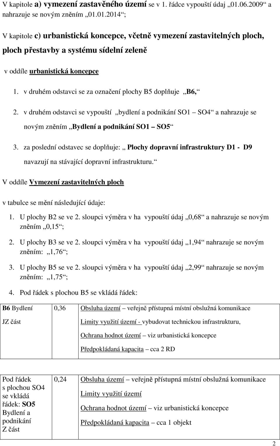 v druhém odstavci se za označení plochy B5 doplňuje B6, 2. v druhém odstavci se vypouští bydlení a podnikání SO1 SO4 a nahrazuje se novým zněním Bydlení a podnikání SO1 SO5 3.