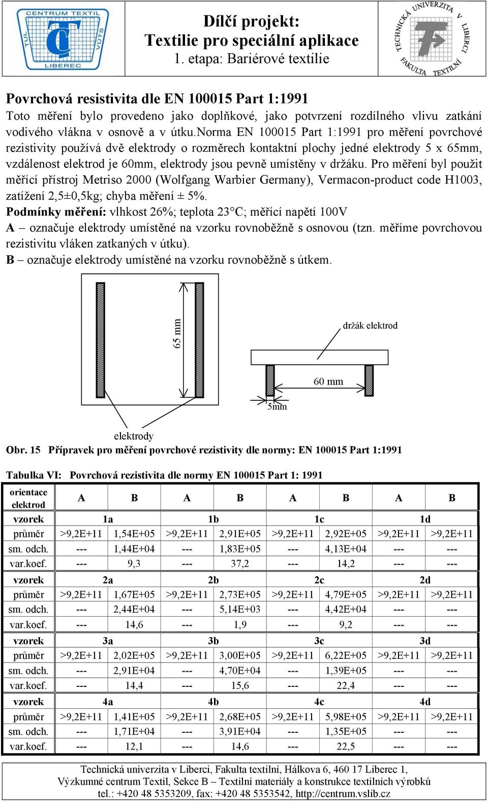 držáku. Pro měření byl použit měřící přístroj Metriso 2000 (Wolfgang Warbier Germany), Vermacon-product code H1003, zatížení 2,5±0,5kg; chyba měření ± 5%.