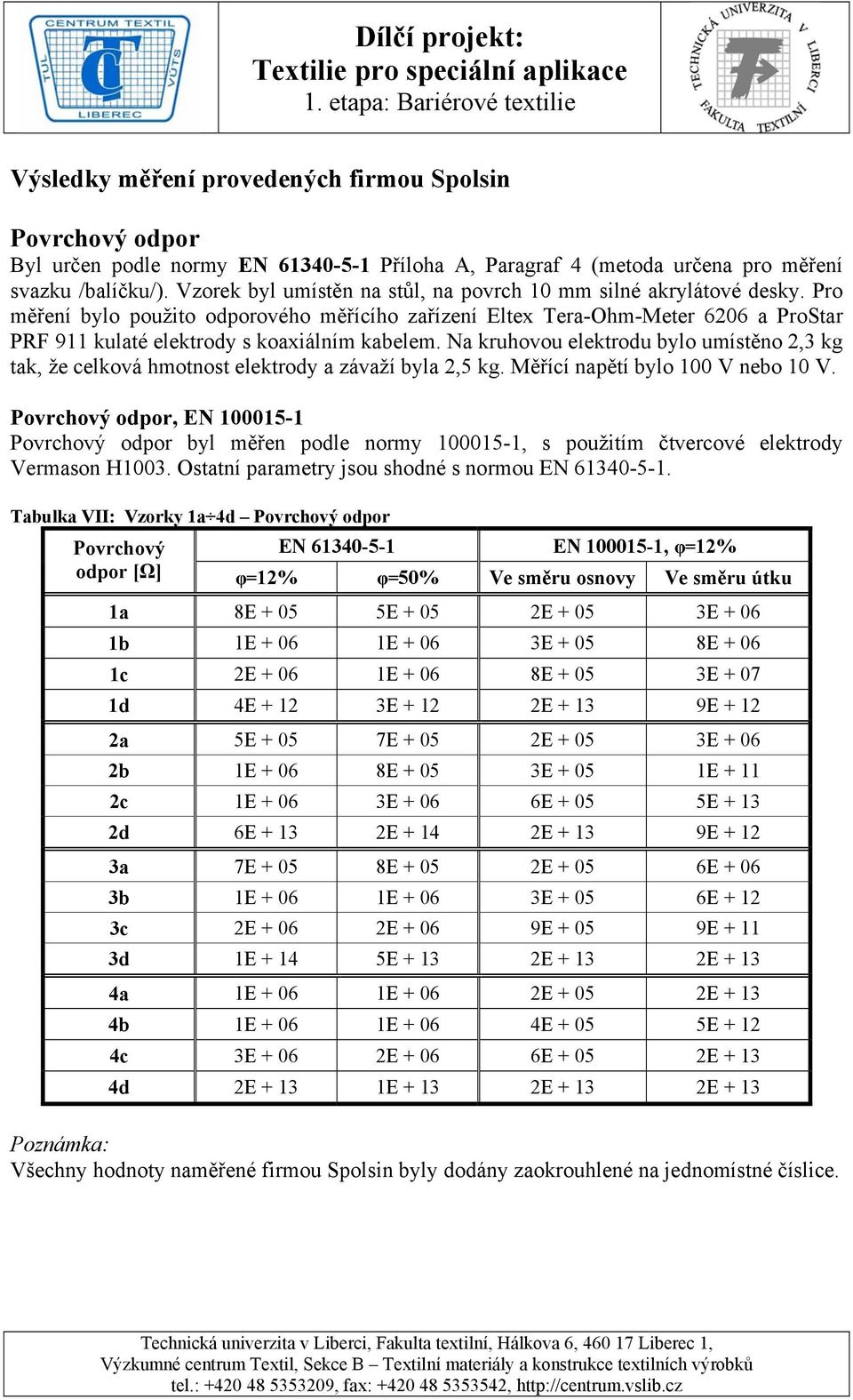 Pro měření bylo použito odporového měřícího zařízení Eltex Tera-Ohm-Meter 6206 a ProStar PRF 911 kulaté elektrody s koaxiálním kabelem.