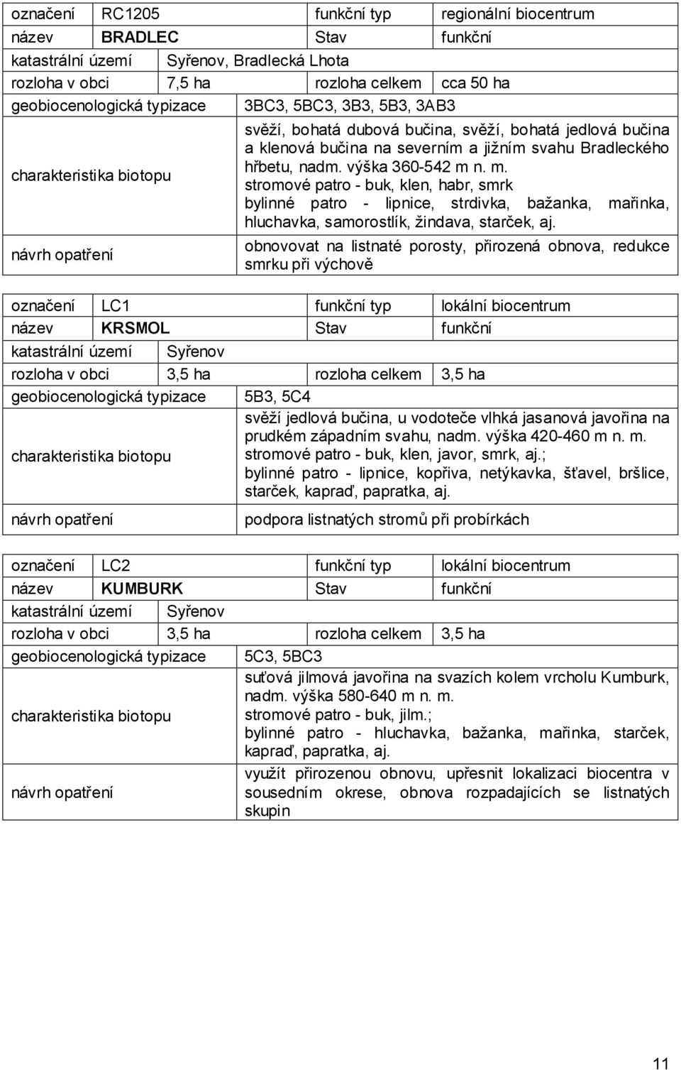 n. m. stromové patro - buk, klen, habr, smrk bylinné patro - lipnice, strdivka, bažanka, mařinka, hluchavka, samorostlík, žindava, starček, aj.