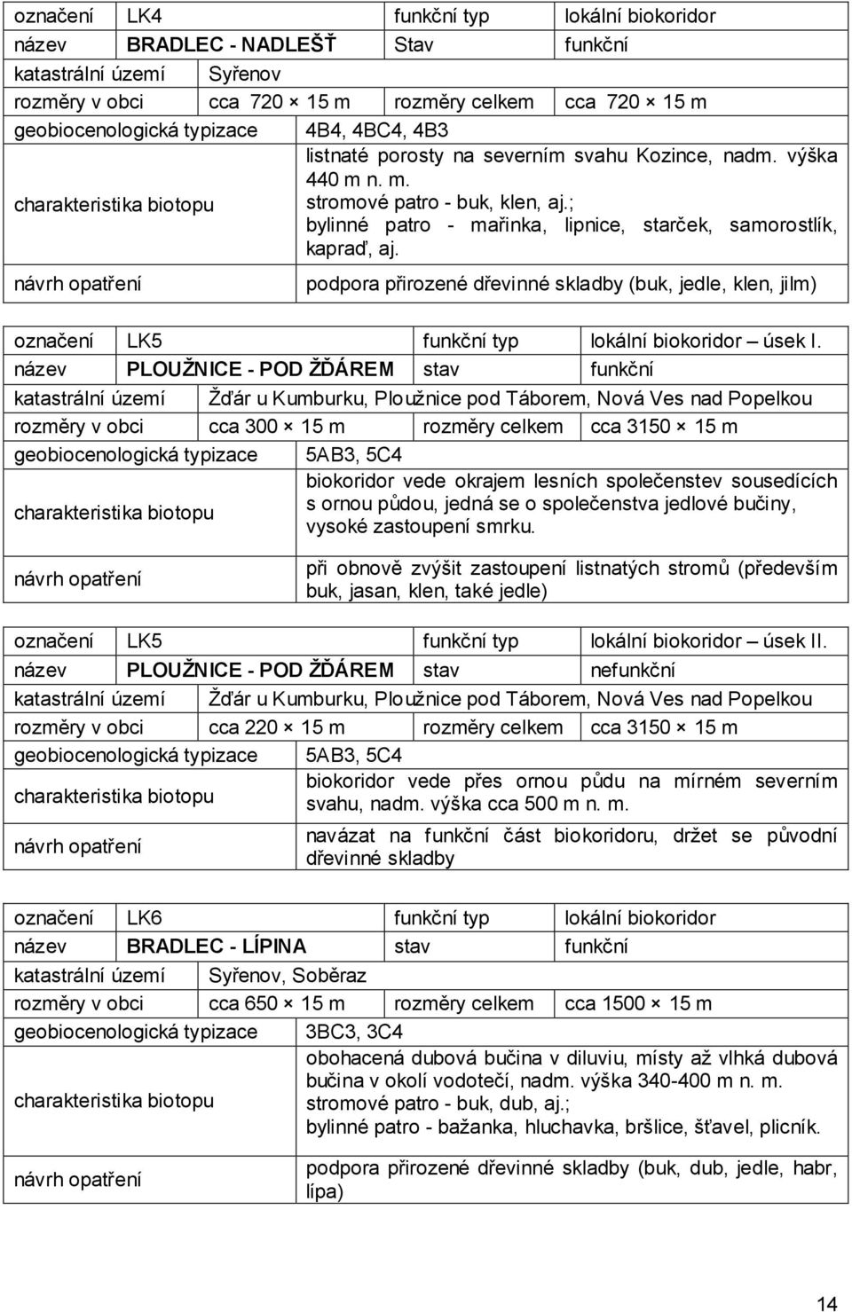 ; bylinné patro - mařinka, lipnice, starček, samorostlík, kapraď, aj. podpora přirozené dřevinné skladby (buk, jedle, klen, jilm) označení LK5 funkční typ lokální biokoridor úsek I.