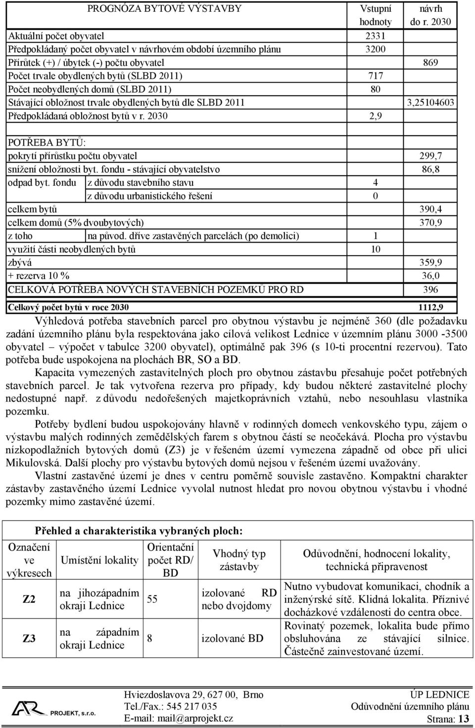 neobydlených domů (SLBD 2011) 80 Stávající obložnost trvale obydlených bytů dle SLBD 2011 3,25104603 Předpokládaná obložnost bytů v r.