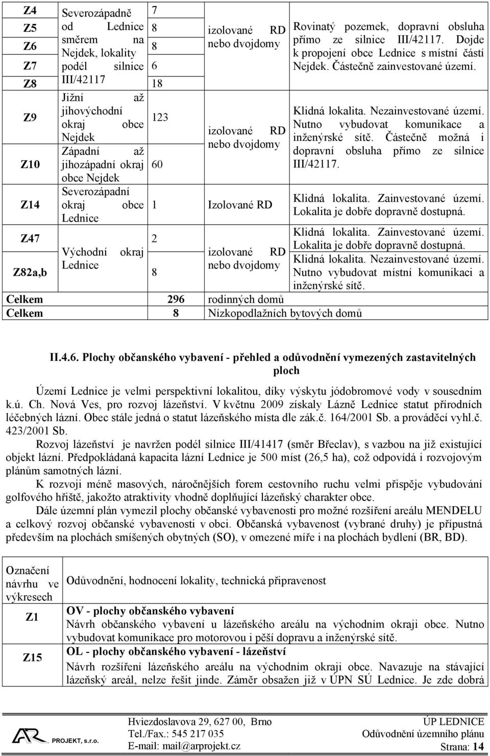 Celkem 8 Nízkopodlažních bytových domů Rovinatý pozemek, dopravní obsluha přímo ze silnice III/42117. Dojde k propojení obce Lednice s místní částí Nejdek. Částečně zainvestované území.