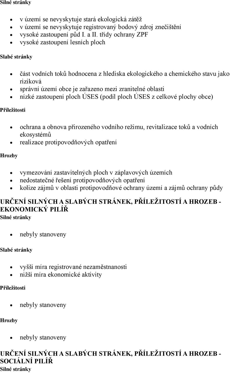 oblasti nízké zastoupení ploch ÚSES (podíl ploch ÚSES z celkové plochy obce) Příležitosti ochrana a obnova přirozeného vodního režimu, revitalizace toků a vodních ekosystémů realizace