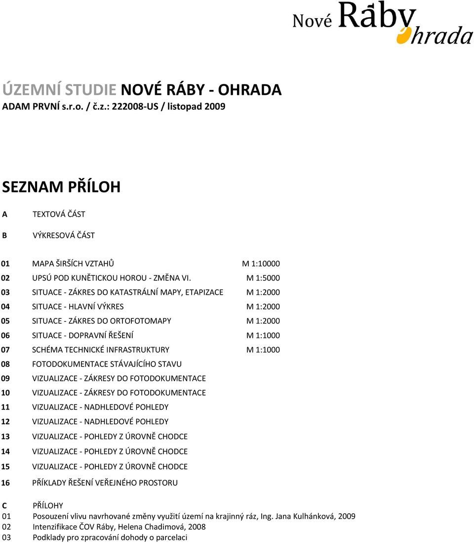 INFRASTRUKTURY M 1:1000 08 FOTODOKUMENTACE STÁVAJÍCÍHO STAVU 09 VIZUALIZACE ZÁKRESY DO FOTODOKUMENTACE 10 VIZUALIZACE ZÁKRESY DO FOTODOKUMENTACE 11 VIZUALIZACE NADHLEDOVÉ POHLEDY 12 VIZUALIZACE