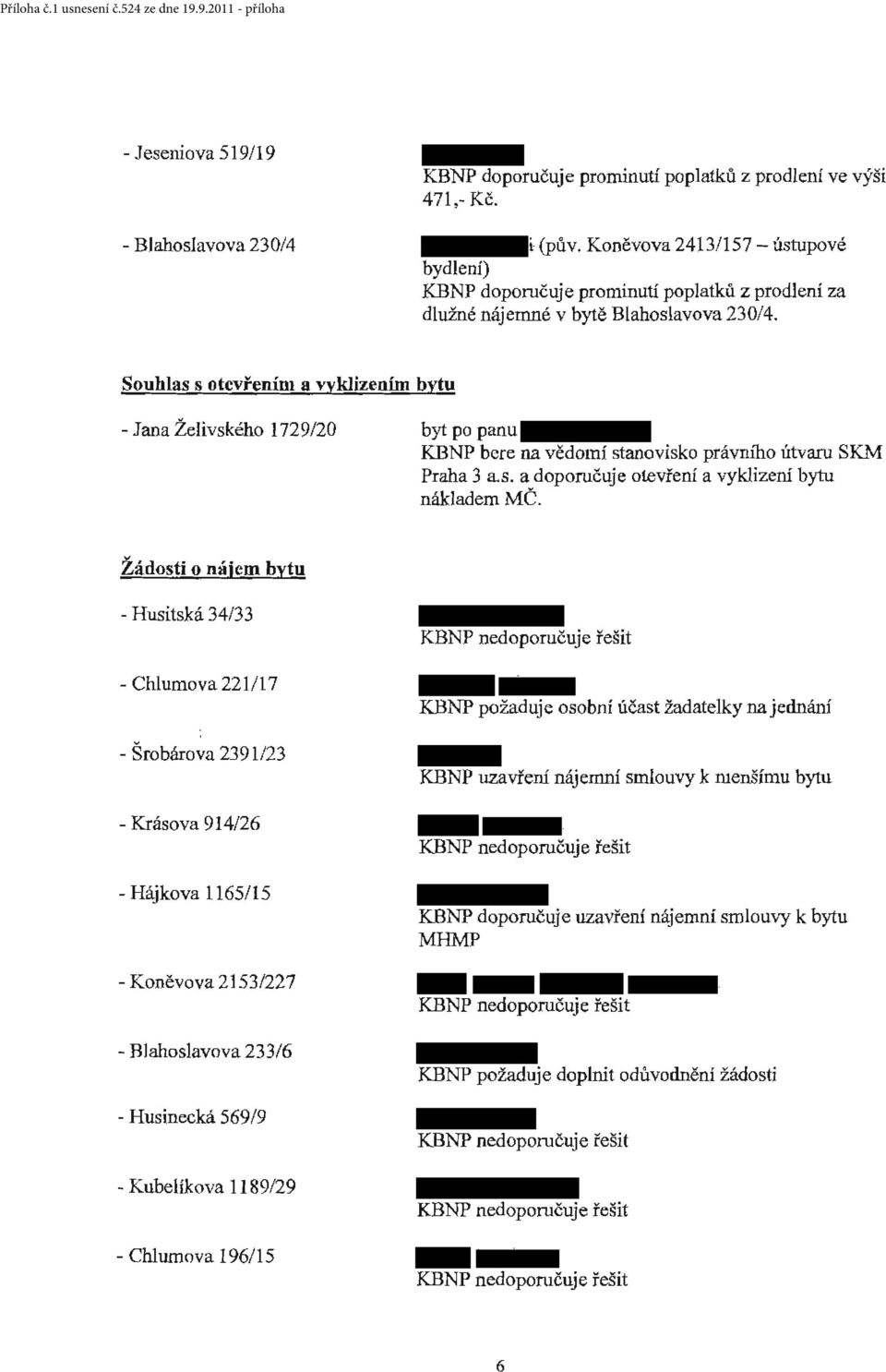 Souhlas s otevřením a vyklizením bytu - Jana Želivského 1729/20 byt po panu KBNP bere na vědomí stanovisko právního útvaru SKM Praha 3 as. a doporučuje otevření a vyklizení bytu nákladem MČ.