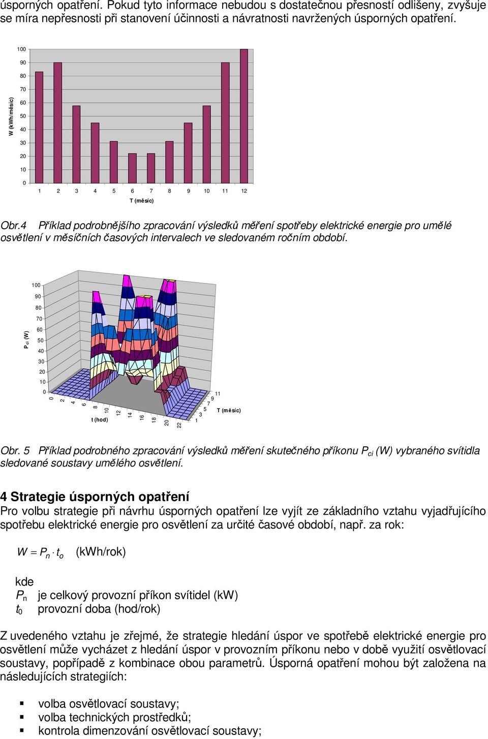 4 Příklad podrobnějšího zpracování výsledků měření spotřeby elektrické energie pro umělé osvětlení v měsíčních časových intervalech ve sledovaném ročním období.