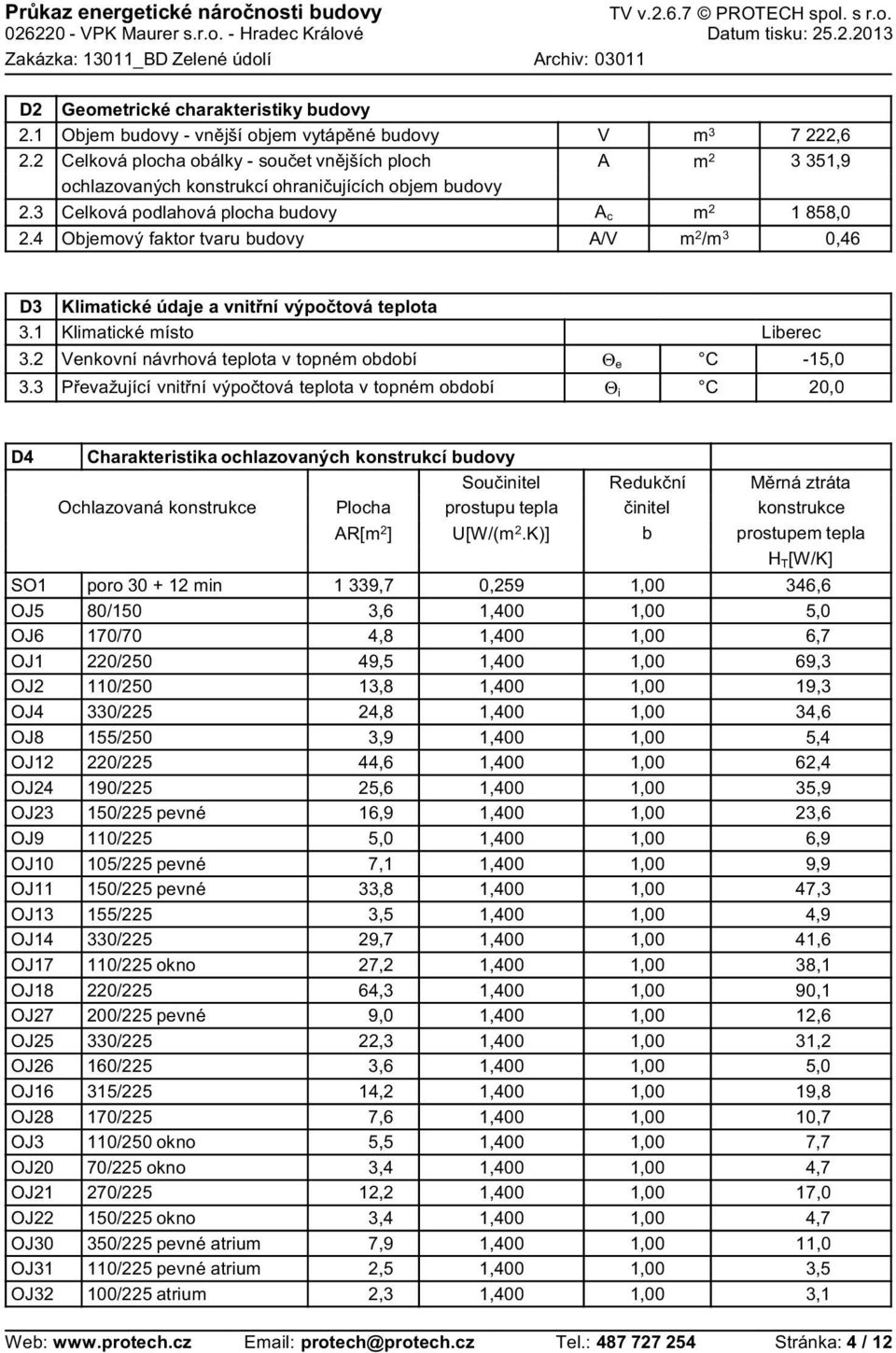 plocha budovy Objemový faktor tvaru budovy V A A c A/V m 3 m 2 m 2 m 2 /m 3 7 222,6 3 351,9 1 858,0 0,46 D3 3.1 3.2 3.