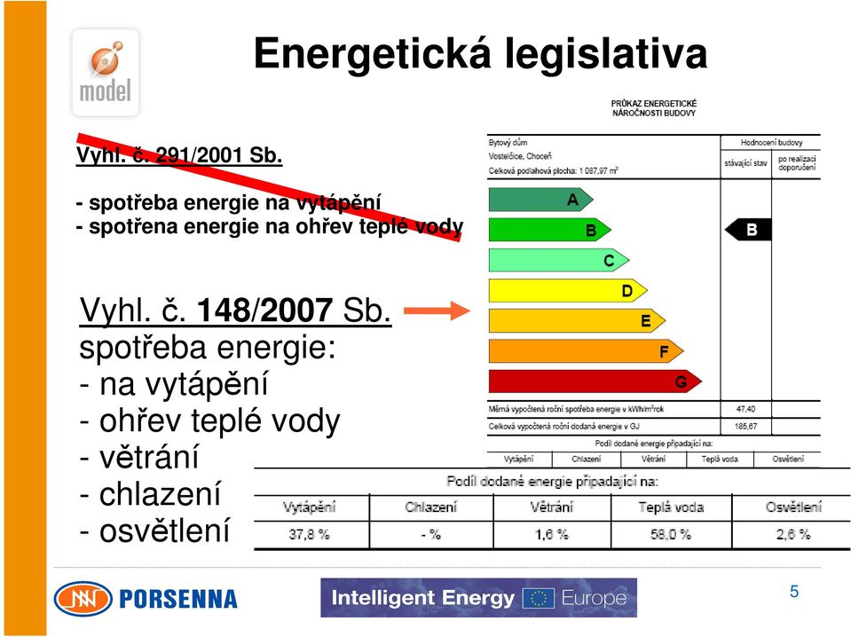 na ohřev teplé vody Vyhl. č. 148/2007 Sb.