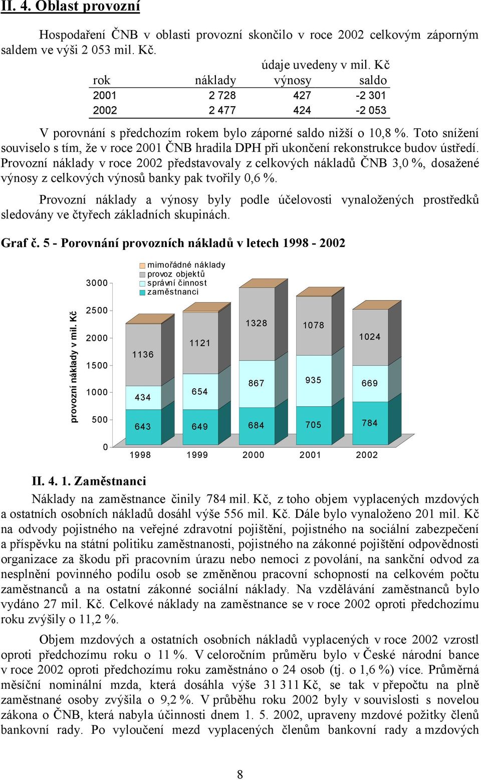 Toto snížení souviselo s tím, že v roce 2001 ČNB hradila DPH při ukončení rekonstrukce budov ústředí.