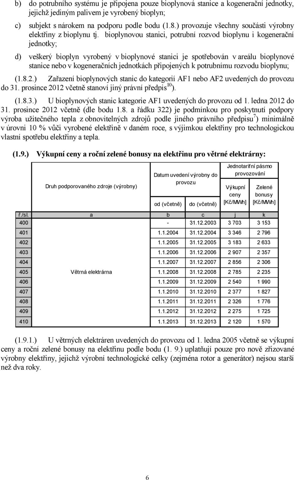 bioplynovou stanici, potrubní rozv bioplynu i kogenerační jednotky; d) veškerý bioplyn vyrobený v bioplynové stanici je spotřebován v areálu bioplynové stanice nebo v kogeneračních jednotkách