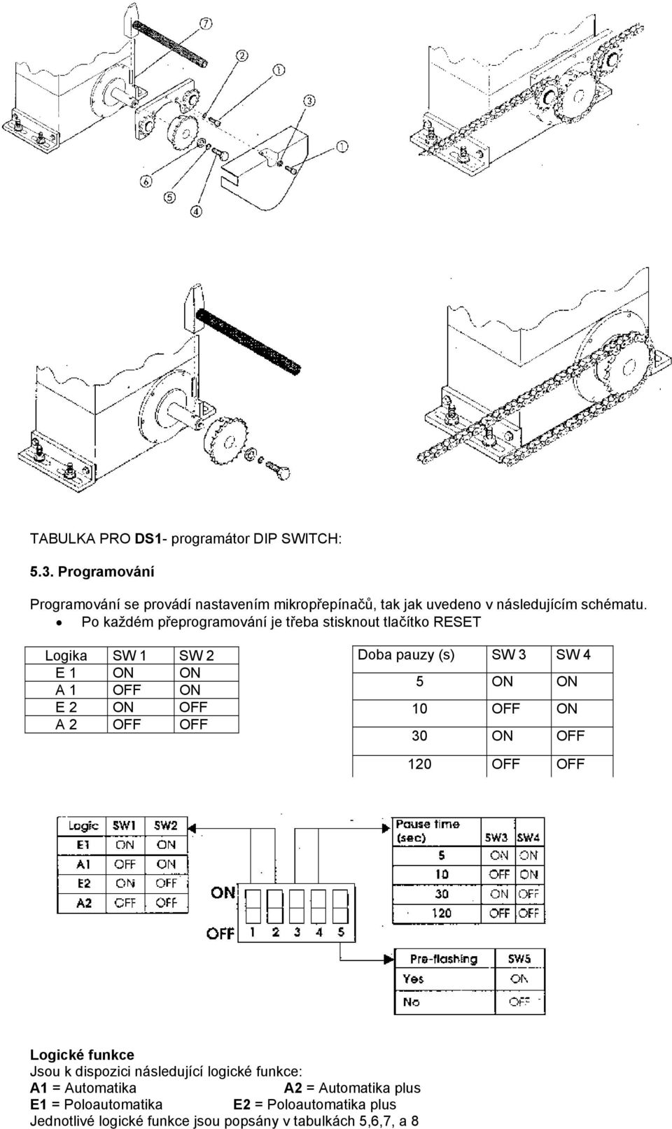 Po každém přeprogramování je třeba stisknout tlačítko RESET Logika SW 1 SW 2 E 1 ON ON A 1 OFF ON E 2 ON OFF A 2 OFF OFF Doba pauzy