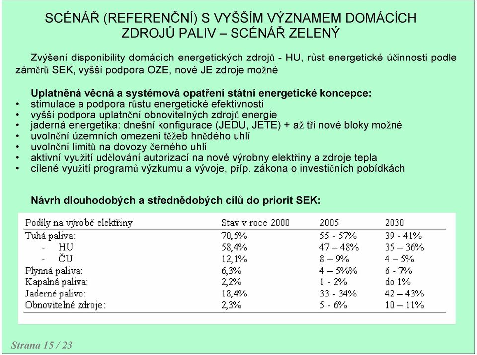 OZE, nové JE zdroje možné Uplatněná věcná a systémová opatření státní energetické koncepce: stimulace a podpora růstu energetické efektivnosti vyšší podpora uplatnění obnovitelných zdrojů energie