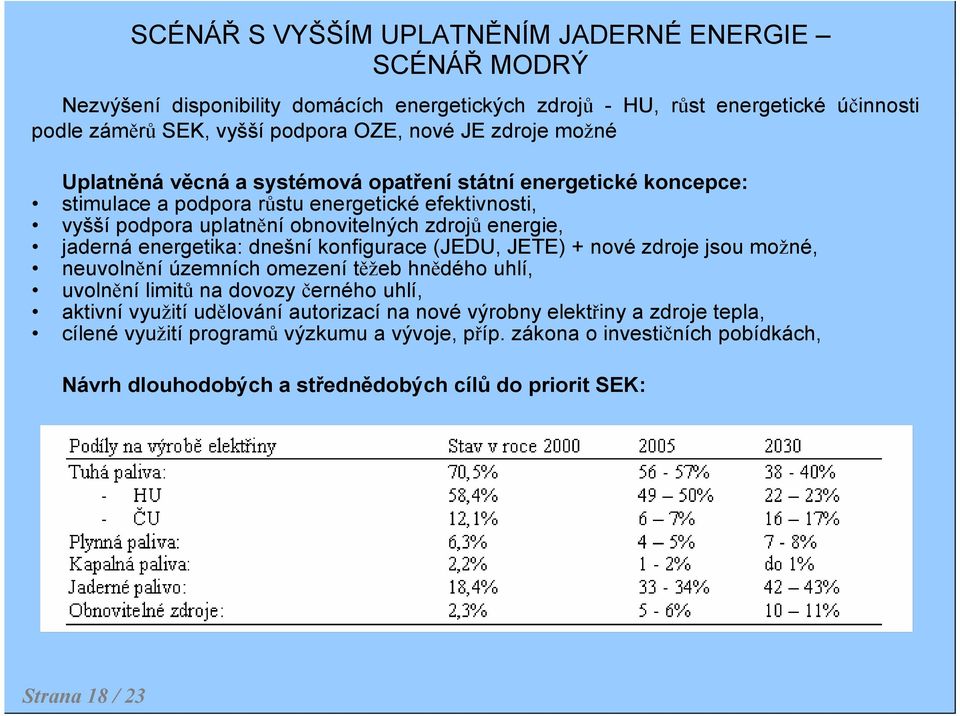 OZE, nové JE zdroje možné Uplatněná věcná a systémová opatření státní energetické koncepce: stimulace a podpora růstu energetické efektivnosti, vyšší podpora uplatnění obnovitelných zdrojů energie,