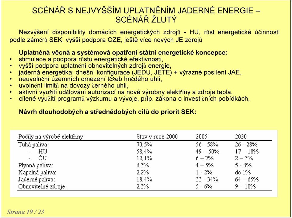 podpora OZE, ještě více nových JE zdrojů Uplatněná věcná a systémová opatření státní energetické koncepce: stimulace a podpora růstu energetické efektivnosti, vyšší podpora uplatnění obnovitelných