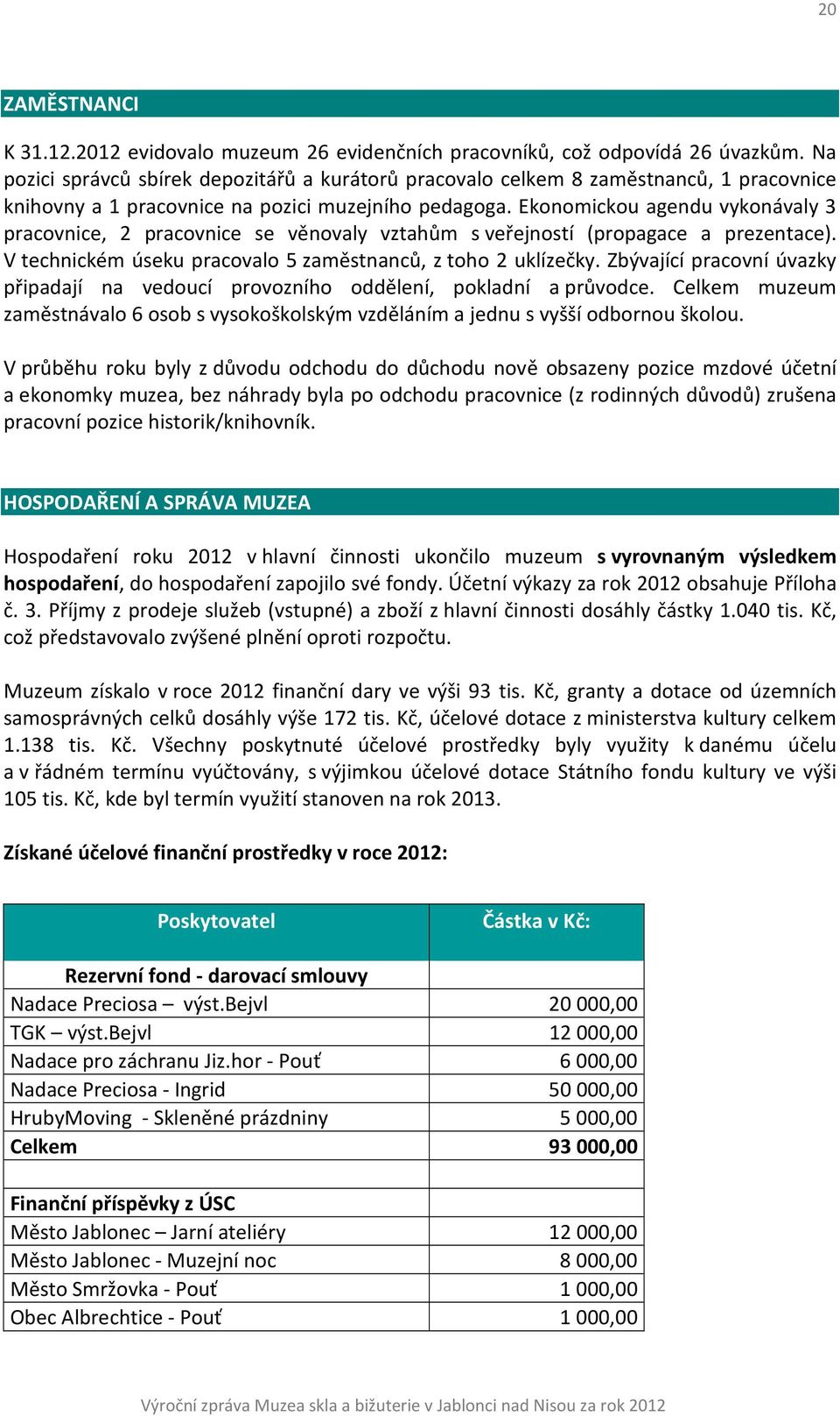 Ekonomickou agendu vykonávaly 3 pracovnice, 2 pracovnice se věnovaly vztahům s veřejností (propagace a prezentace). V technickém úseku pracovalo 5 zaměstnanců, z toho 2 uklízečky.