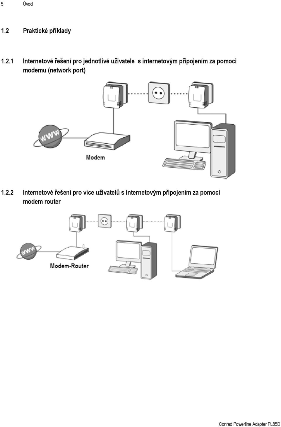 1 Internetové řešení pro jednotlivé uživatele s